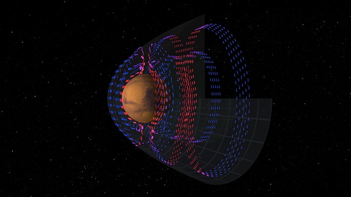 Mars Does Have a Magnetic Field of Sorts, 'Induced' by Solar Winds Mars Does Have a Magnetic Field of Sorts, 'Induced' by Solar Winds