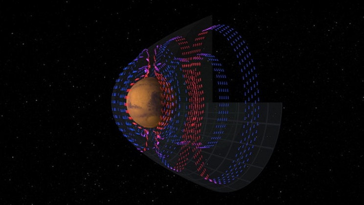 Mars Does Have a Magnetic Field of Sorts, 'Induced' by Solar Winds Mars Does Have a Magnetic Field of Sorts, 'Induced' by Solar Winds