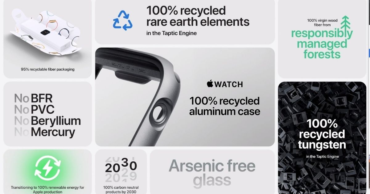 apple-carbon-neutral Apple Carbon Neutral