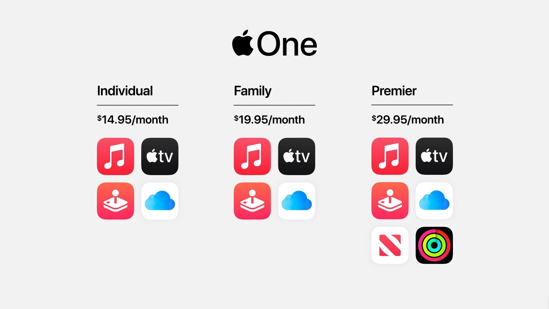 apple-one-bundle-subscription Apple One Bundle Subscription