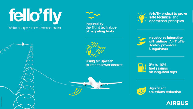 Passenger Jets Might Soon Fly in Formation like Geese, Here's Why Passenger Jets Might Soon Fly in Formation like Geese, Here's Why