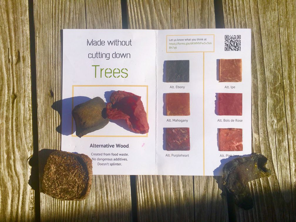 examples of unprocessed pyrus