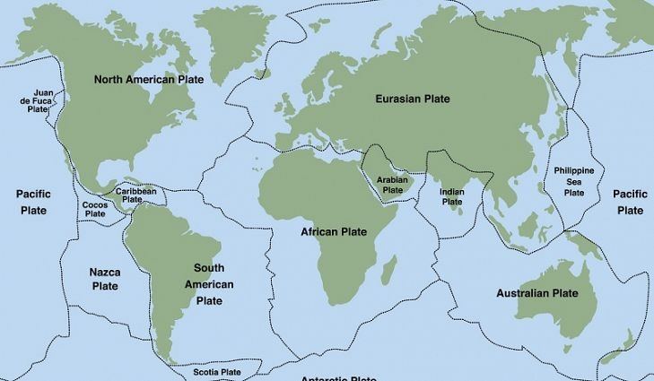 Earth's tectonic plates Earth's tectonic plates