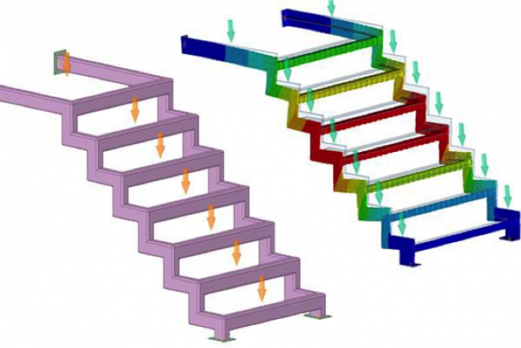 This Software Offers Engineers Instant 3D Simulation and Modeling