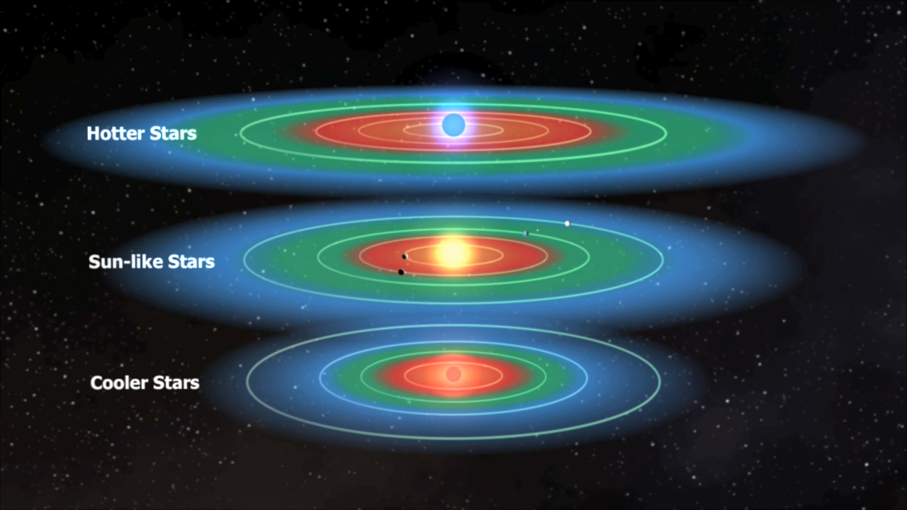 Credit: NASA/Kepler Mission/Dana Berry