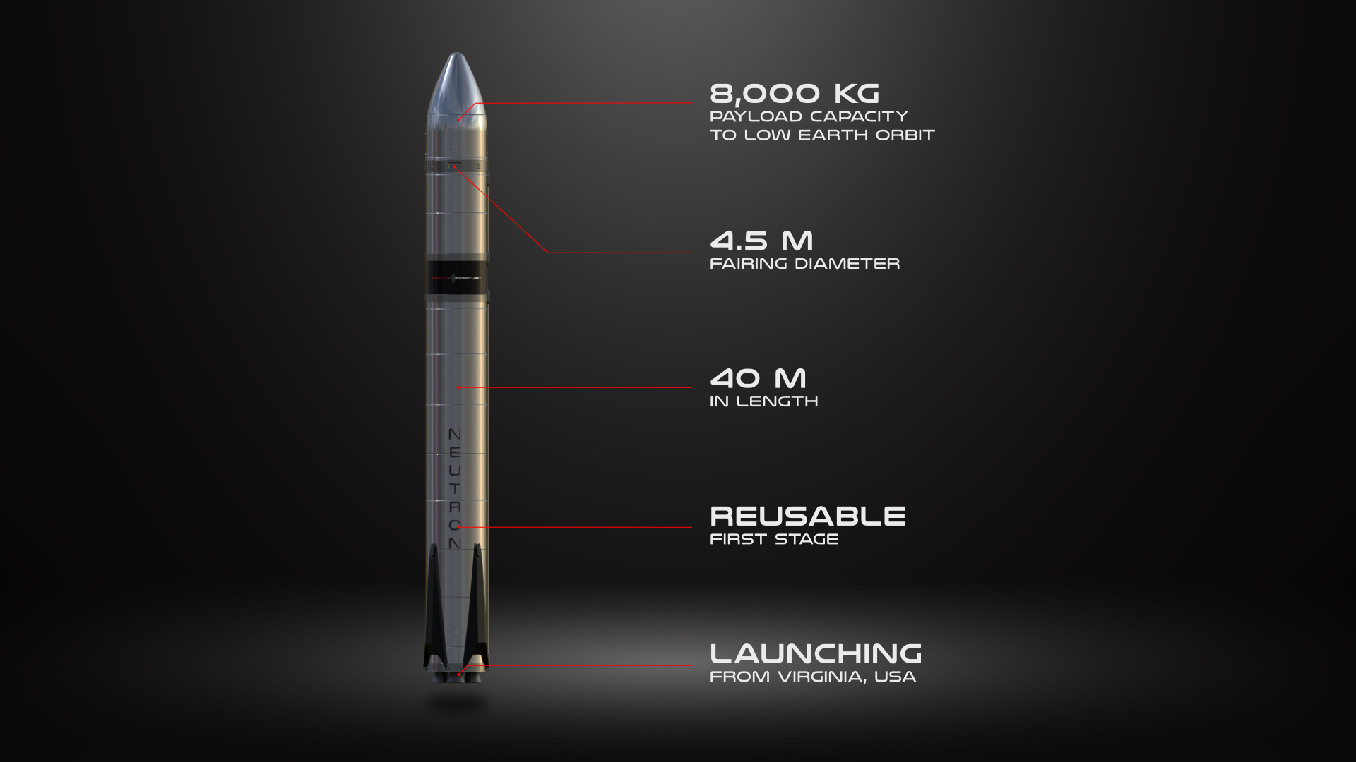 Rocket Lab Announces New Reusable Rocket and Plans to Go Public Rocket Lab Announces New Reusable Rocket and Plans to Go Public