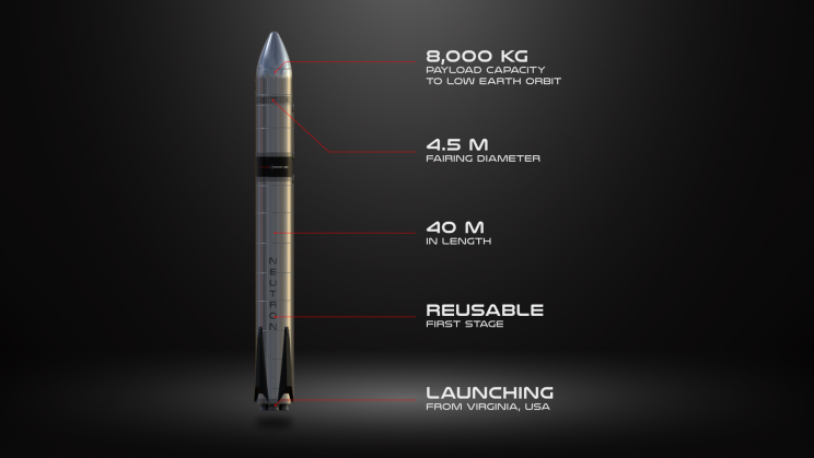 Rocket Lab Announces New Reusable Rocket and Plans to Go Public Rocket Lab Announces New Reusable Rocket and Plans to Go Public