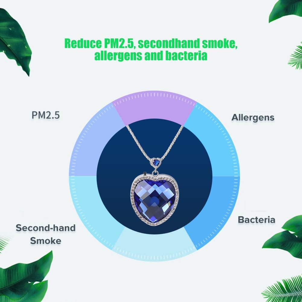 wearable air purifier