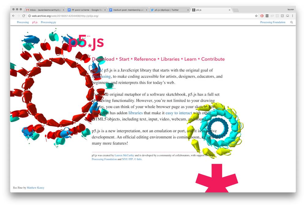 Everything You Need to Know About the Artistic World of Creative Coding Everything You Need to Know About the Artistic World of Creative Coding