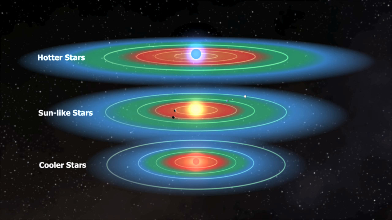 dana-berry-kepler-mission-nasa Dana Berry Kepler Mission NASA