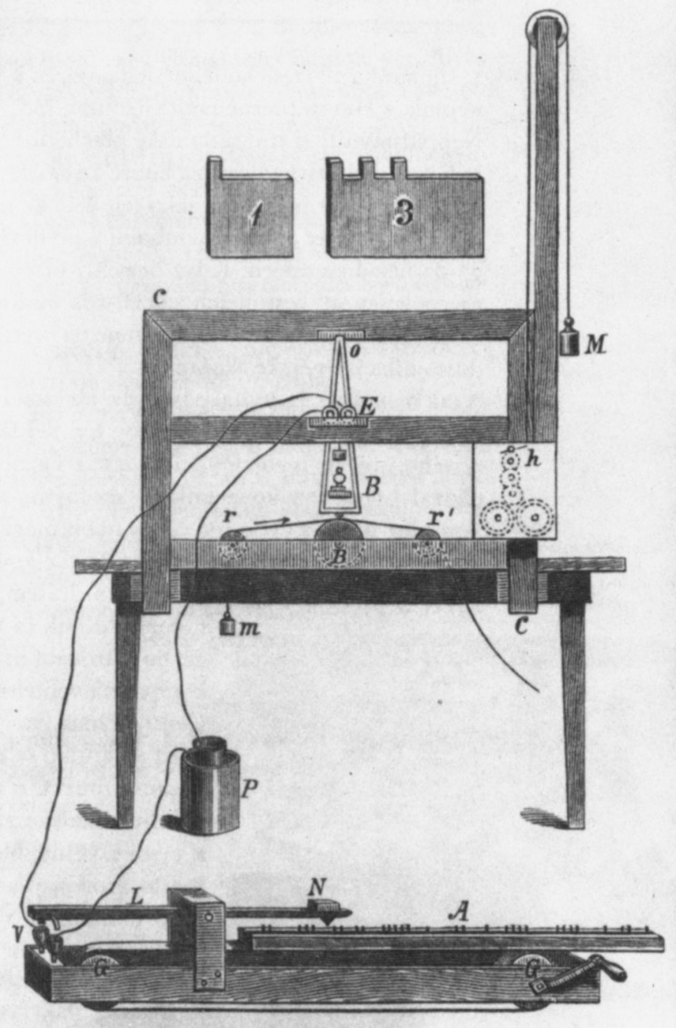 A Closer Look at Samuel Morse's Interesting Life of Painting and Invention