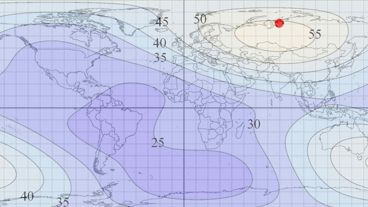 Magnetic field Magnetic field