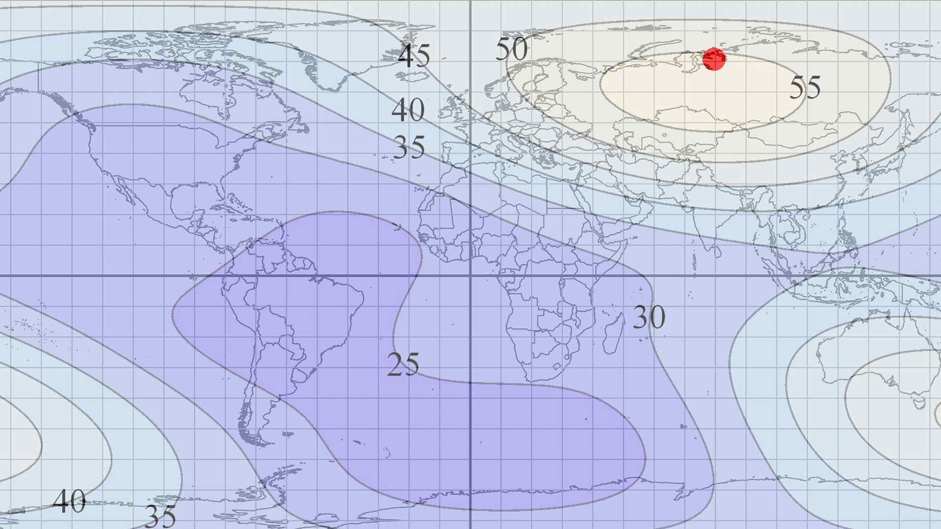 Magnetic field Magnetic field