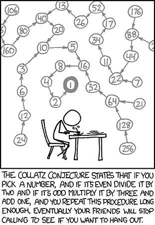 These Math Problems Have Left Mathematicians Around the World Dumbfounded These Math Problems Have Left Mathematicians Around the World Dumbfounded