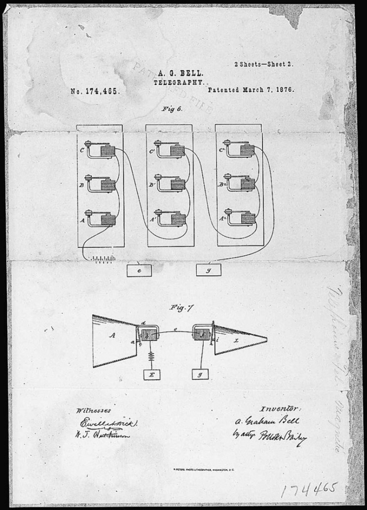Alexander Graham Bell: The Man Whose Inventions Changed the Way We Communicate Alexander Graham Bell: The Man Whose Inventions Changed the Way We Communicate