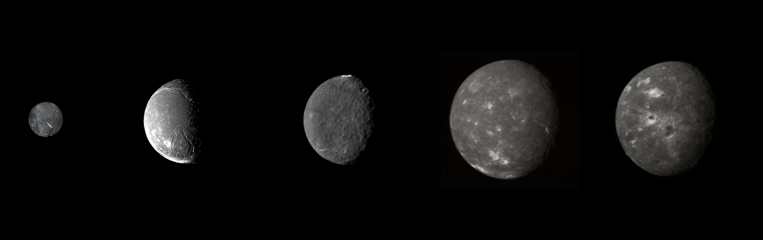 The science of becoming "interplanetary": How can humans live in the outer Solar System? The science of becoming "interplanetary": How can humans live in the outer Solar System?
