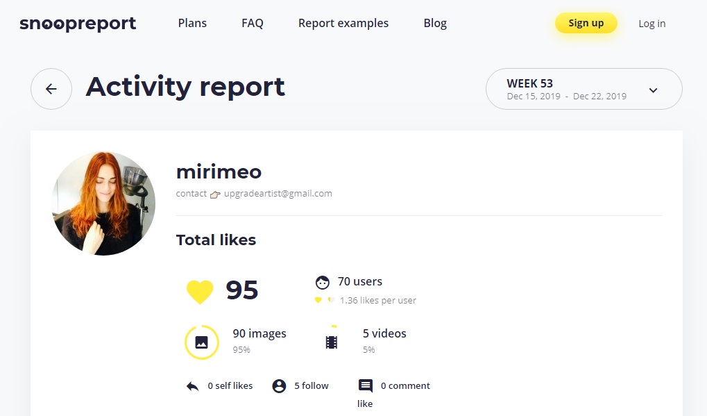 Keep an Eye on Your Loved Ones' Instagram Activity with Snoopreport Keep an Eye on Your Loved Ones' Instagram Activity with Snoopreport