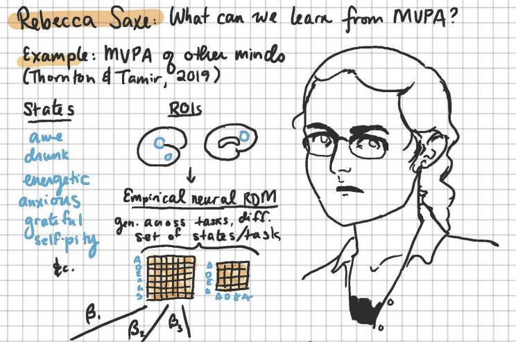 This Stanford Student's Doodles Have Earned Her the Nickname ‘The Science Sketcher’