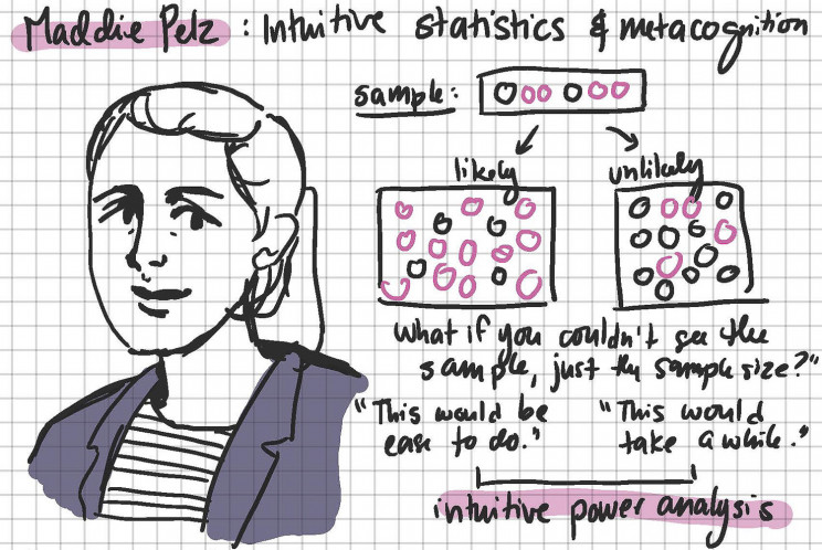 This Stanford Student's Doodles Have Earned Her the Nickname ‘The Science Sketcher’