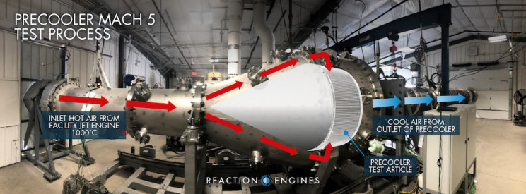 A Hypersonic Spaceplane Jet Engine Passed a Crucial Test