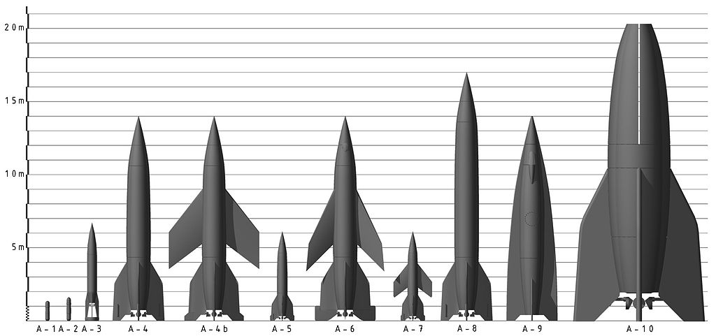 Nazi in space rockets