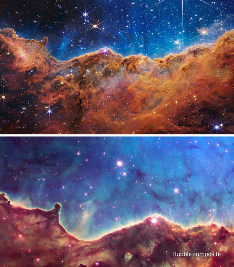 Telescopio spaziale James Webb: Il confronto delle immagini rivela la sua vera potenza rispetto a Hubble Telescopio spaziale James Webb: Un confronto di immagini rivela la sua vera potenza rispetto a Hubble