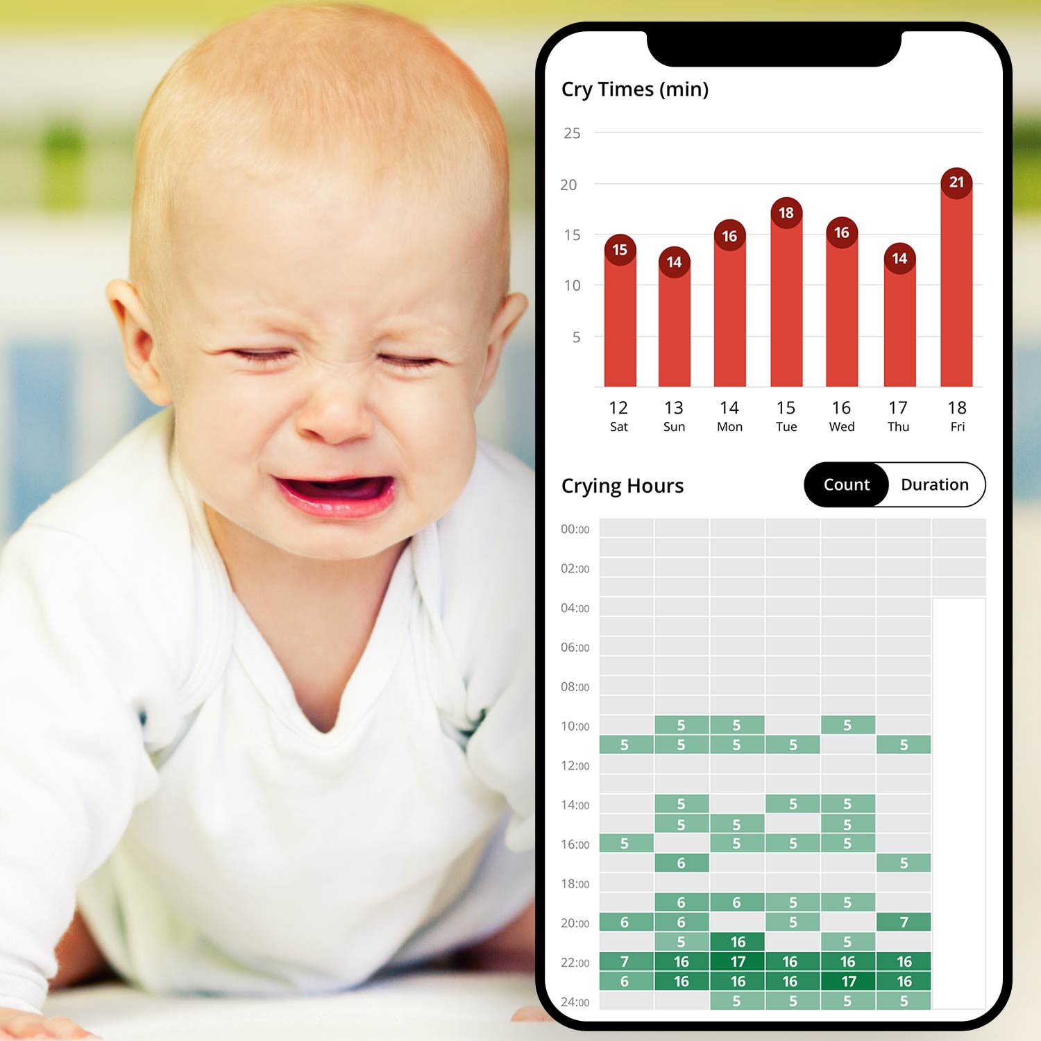 Capture Every Moment of Your Baby with Invidyo Baby Monitor Capture Every Moment of Your Baby with Invidyo Baby Monitor