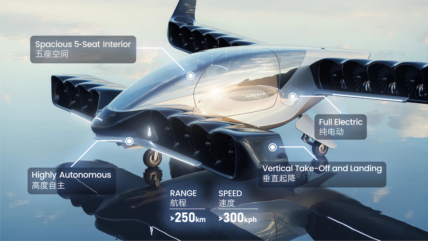 The PANTALA Concept H Travels at 186 MPH and Has a 155 Mile Range The PANTALA Concept H Travels at 186 MPH and Has a 155 Mile Range