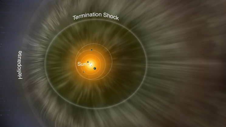 Scientists Map the Boundary of Interstellar Space For the First Time Ever