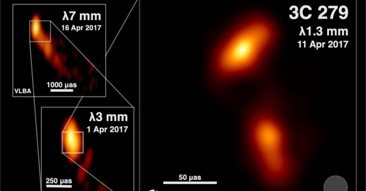 There Is Something Scary Lurking Inside Quasar 3C 279