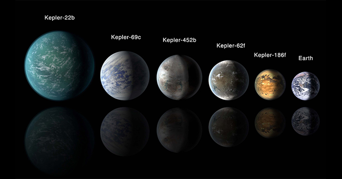 The Drake Equation and the probability of alien intelligence The Drake Equation and the probability of alien intelligence
