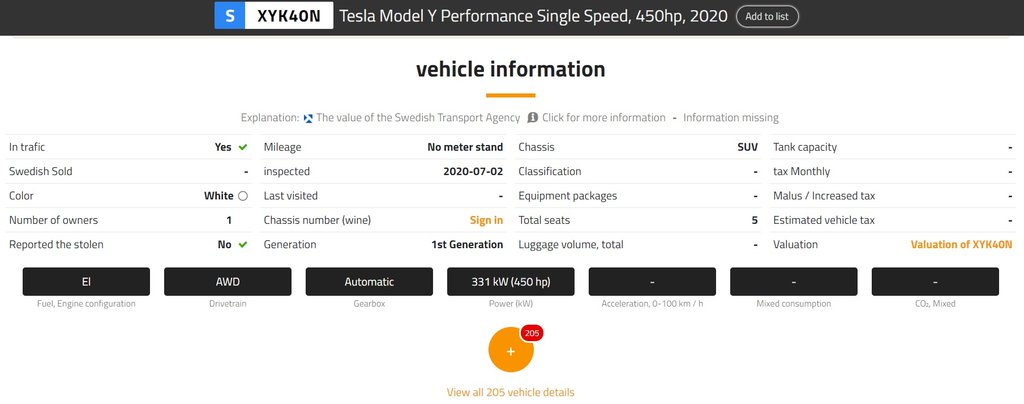 vovlo-tesla-model-y-car-info Volvo Tesla Model Y Car Info