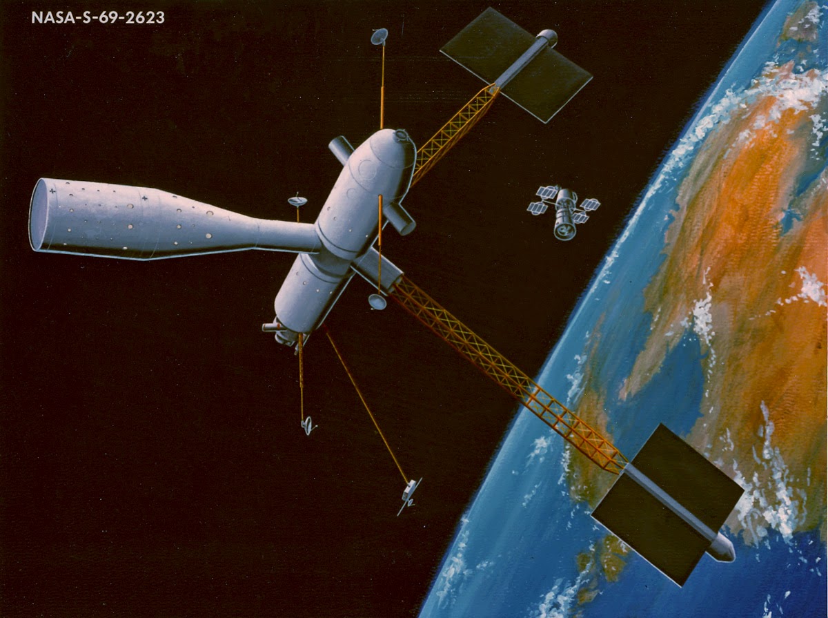 Space Stations of the Past, Present, and Future Space Stations of the Past, Present, and Future