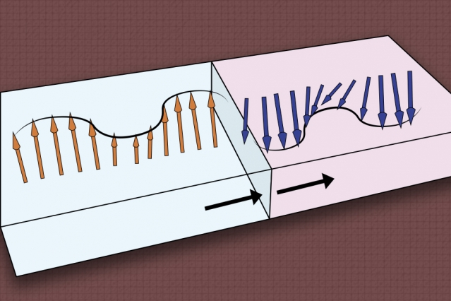 MIT-Invented Circuit Circuit that uses magnetic domain wall instead of electricity.