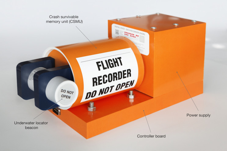 9 Australian Inventions That Would Go on to Change the World 9 Australian Inventions That Would Go on to Change the World