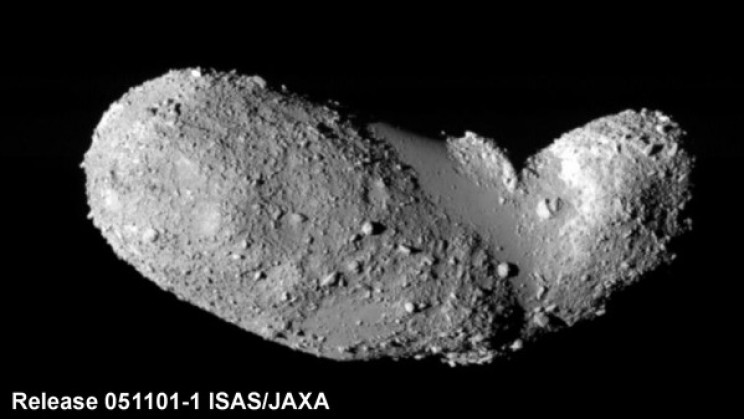 A Look at Earth's Planetary Defense Systems in Preparation for Doomsday A Look at Earth's Planetary Defense Systems in Preparation for Doomsday