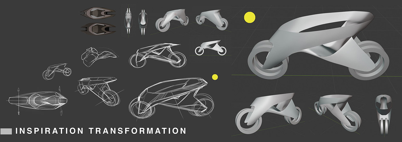 Inspiration transformation