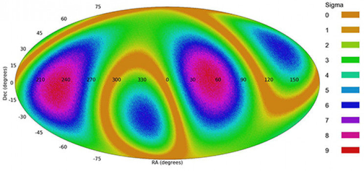 Our Early Universe May Have Been Spinning in Different Patterns, as per Study Our Early Universe May Have Been Spinning in Different Patterns, as per Study