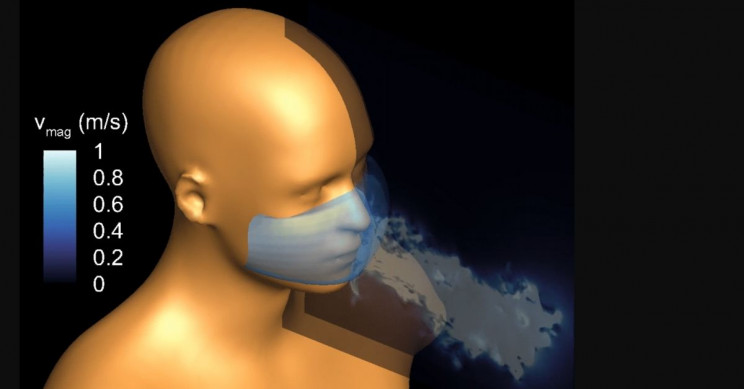 Scientists to Unlock the Mystery of Airborne Fluid Droplets Containing COVID-19