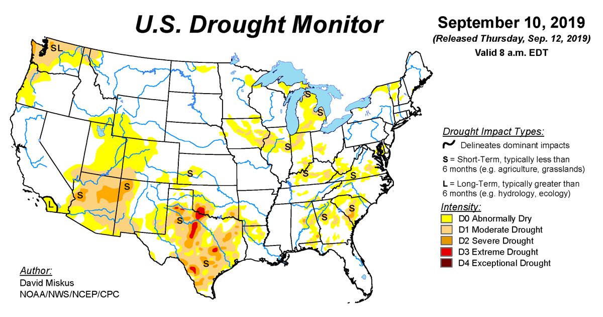 7 Solutions and Tools to Prevent Droughts and Minimize Their Risks 7 Solutions and Tools to Prevent Droughts and Minimize Their Risks