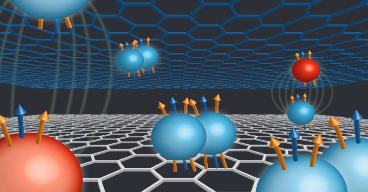 Scientists Find New Quantum States by Stacking Layers of Graphene Together