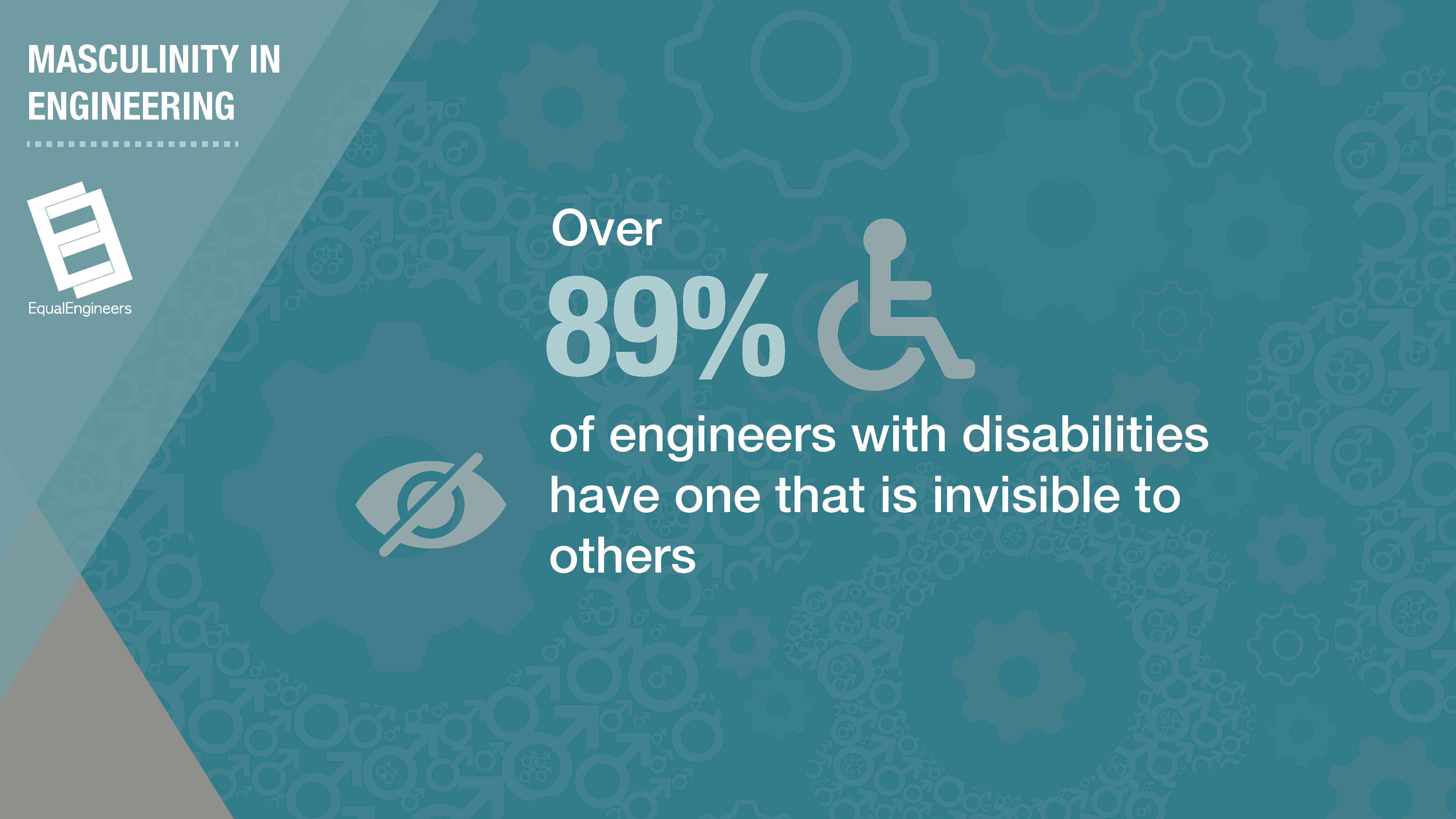 Mental Health Crisis Is Hitting the Engineering Sector Hard Mental Health Crisis Is Hitting the Engineering Sector Hard