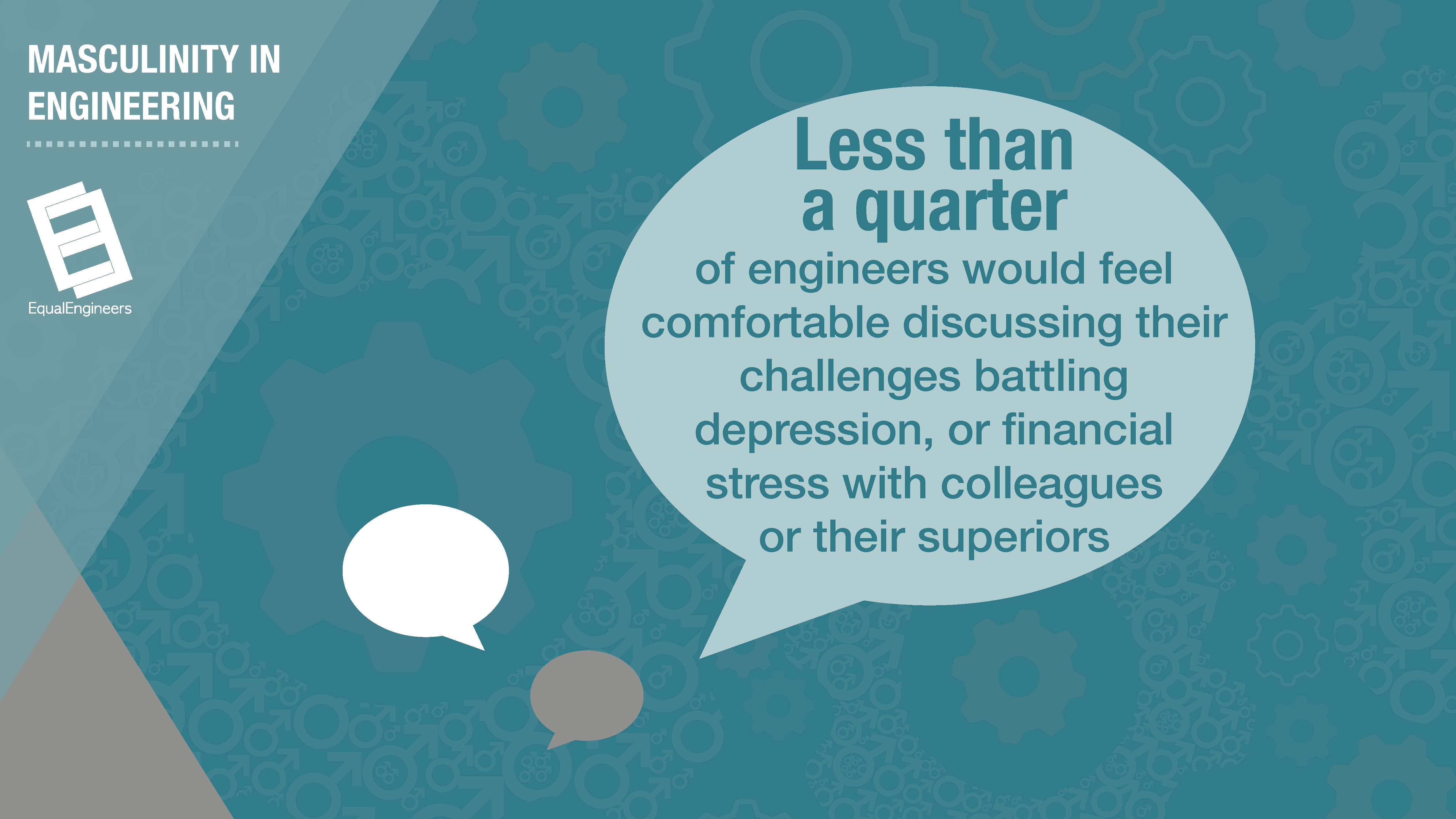 Mental Health Crisis Is Hitting the Engineering Sector Hard Mental Health Crisis Is Hitting the Engineering Sector Hard