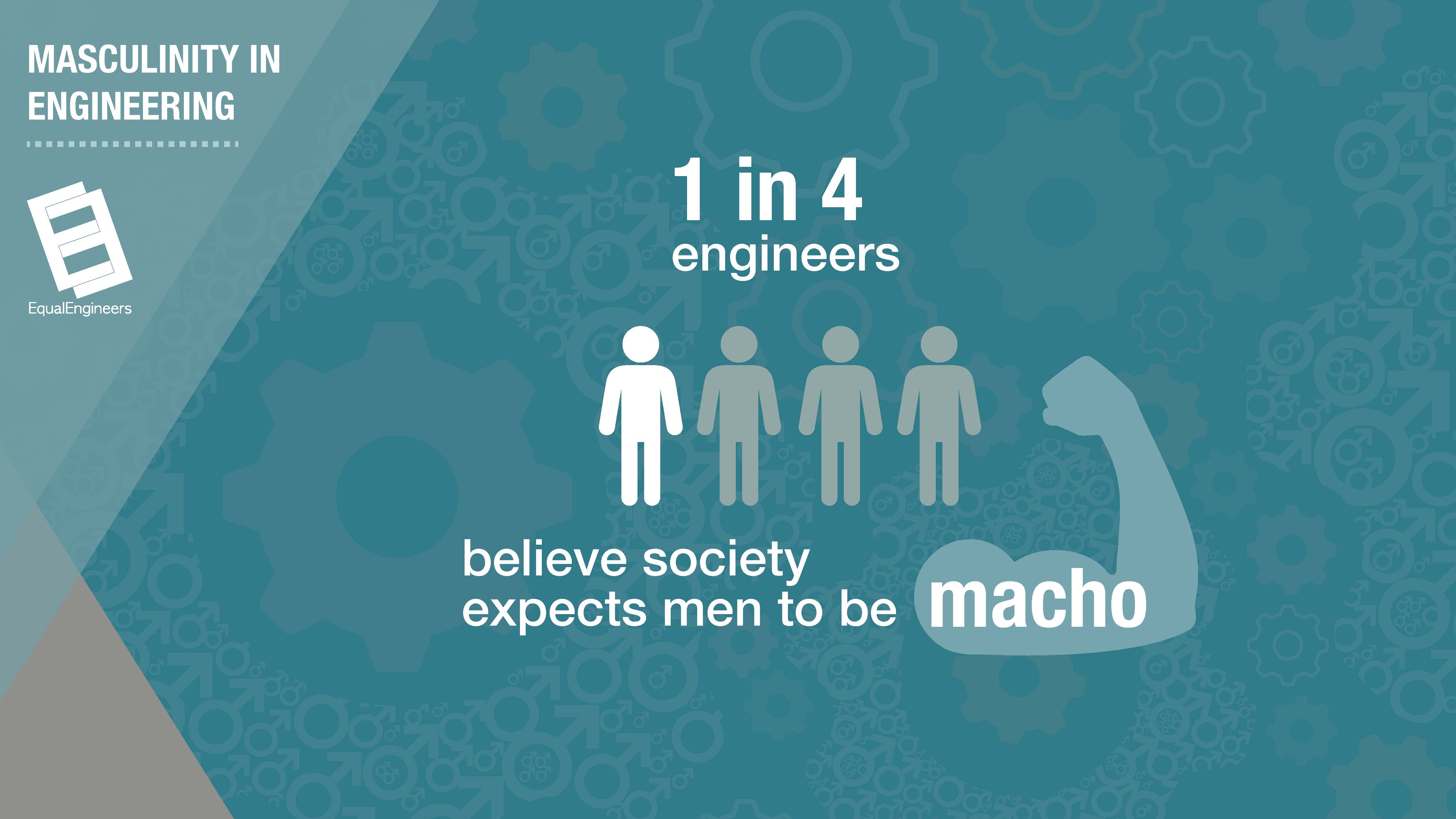 Mental Health Crisis Is Hitting the Engineering Sector Hard Mental Health Crisis Is Hitting the Engineering Sector Hard