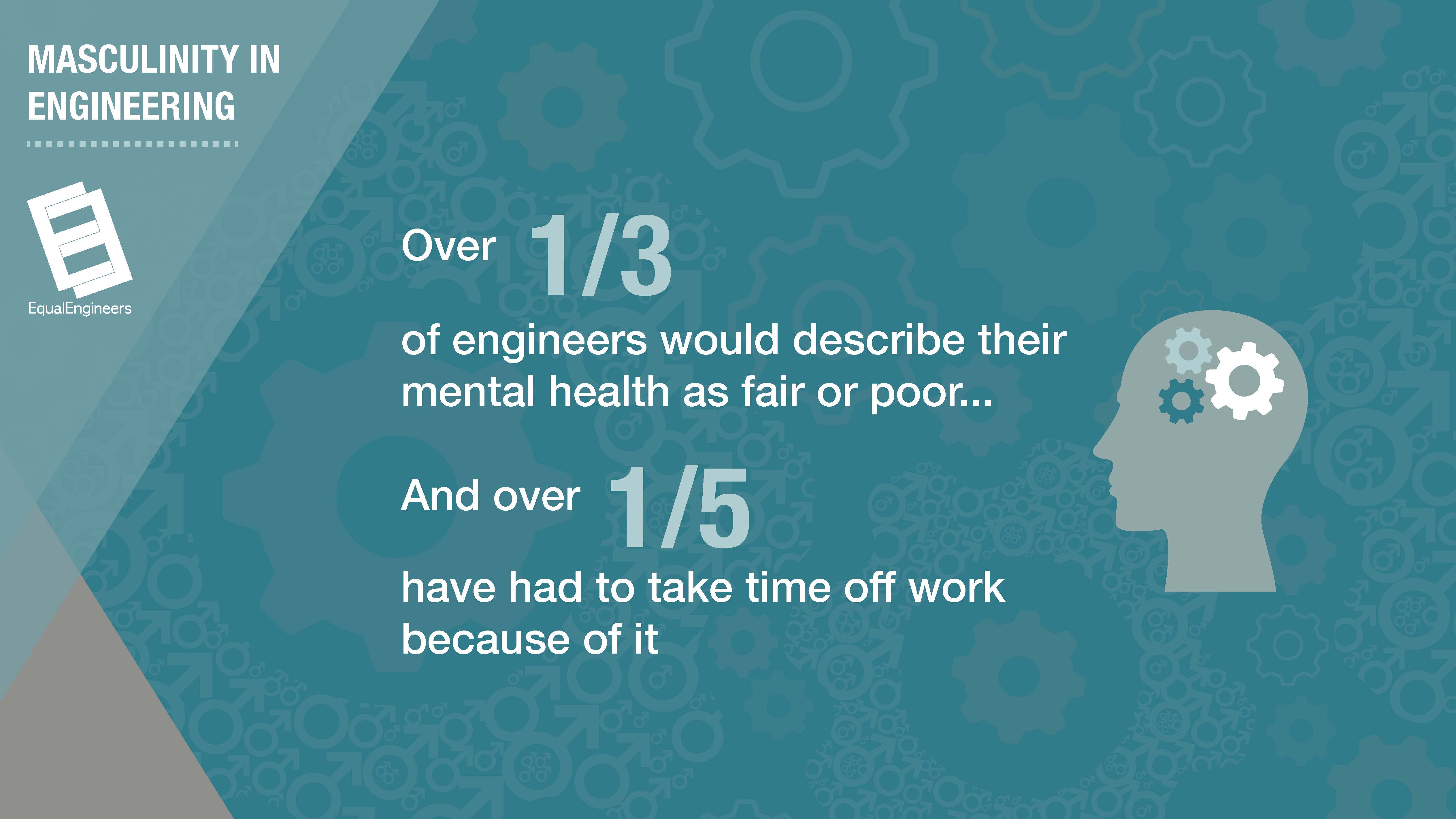 Mental Health Crisis Is Hitting the Engineering Sector Hard Mental Health Crisis Is Hitting the Engineering Sector Hard