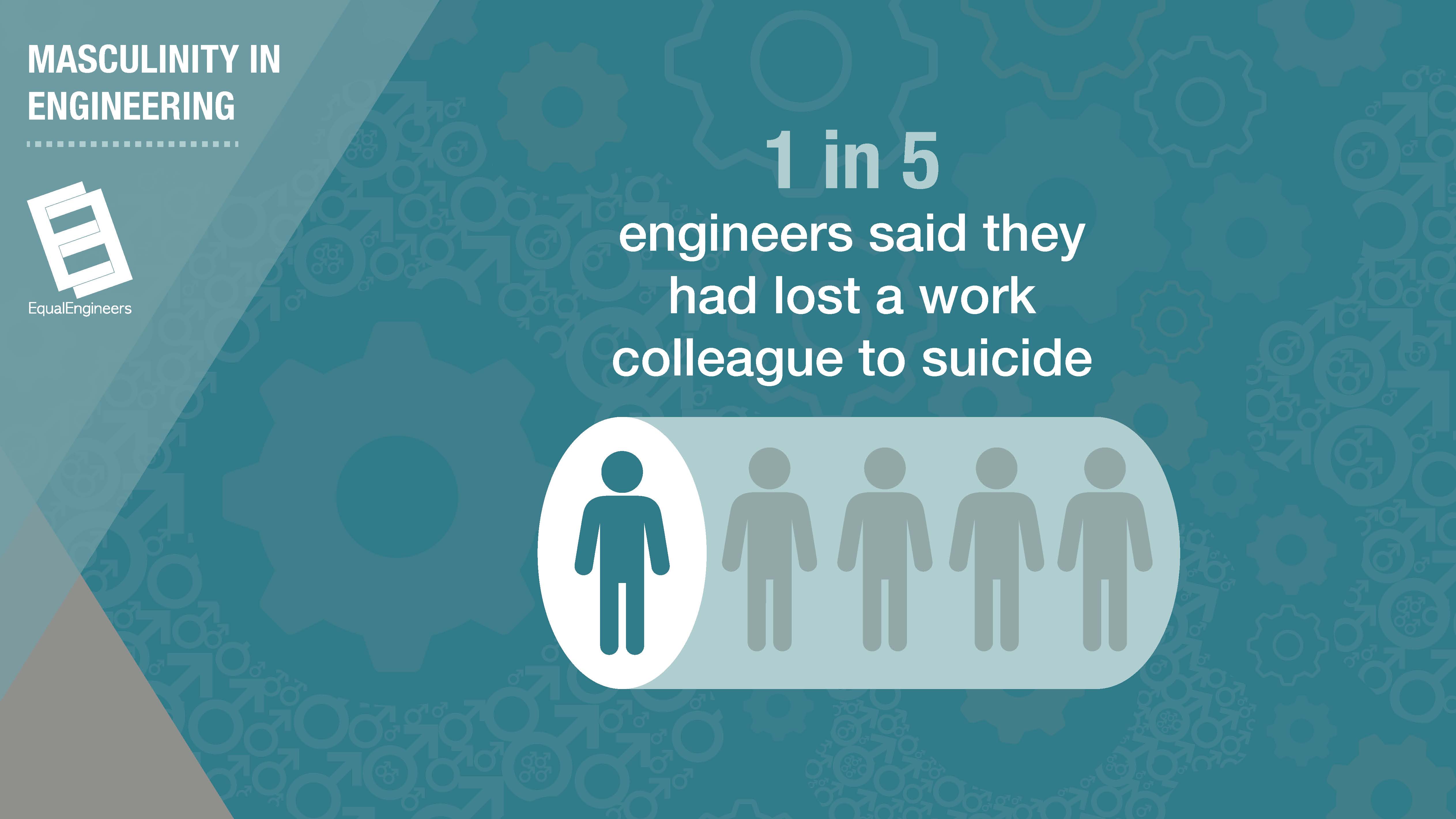 Mental Health Crisis Is Hitting the Engineering Sector Hard Mental Health Crisis Is Hitting the Engineering Sector Hard