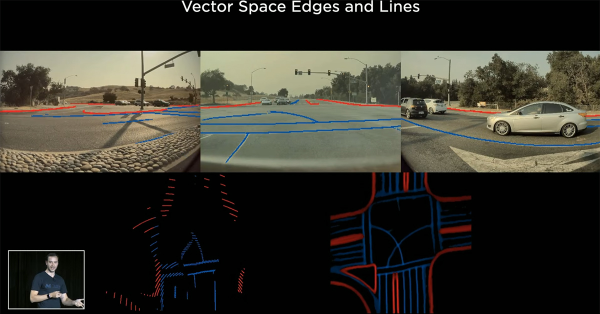 Tesla VP of Autopilot Shows Off The Tesla Full Self Driving's Vector Space As The Car Sees It Tesla VP of Autopilot Shows Off The Tesla Full Self Driving's Vector Space As The Car Sees It