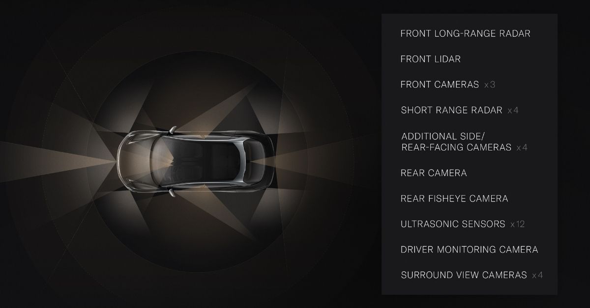 lucid-motors-lucid-air-adas Lucid Motors Lucid Air ADAS