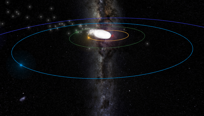 9 Incredible Visualizations of Space to Help You Understand the Cosmos 9 Incredible Visualizations of Space to Help You Understand the Cosmos