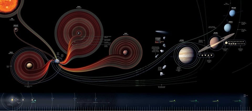9 Incredible Visualizations of Space to Help You Understand the Cosmos 9 Incredible Visualizations of Space to Help You Understand the Cosmos
